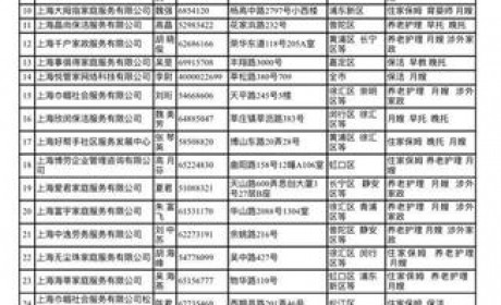 上海商务委公布36家春节持证家政服务机构