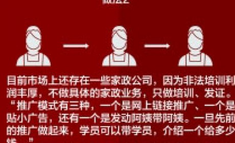 深圳家政业乱象调查：黑培训发证利润高达50%